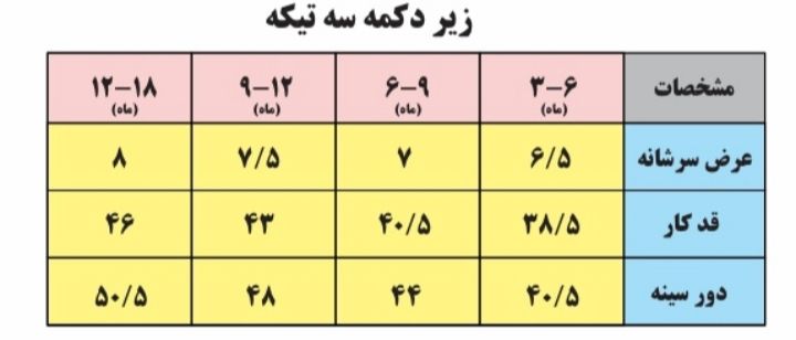 لباس دو تیکه کودک پیشی ملوس کد 2204260