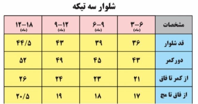 لباس دو تیکه کودک پیشی ملوس کد 2204260