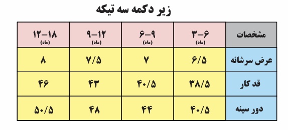 لباس دو تیکه کودک مدل هاوایی کد 2204303