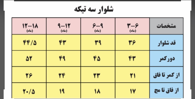 لباس دو تیکه ژیله شلوار کودک مدل ستاره کد 2204304